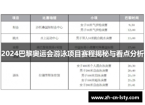 2024巴黎奥运会游泳项目赛程揭秘与看点分析